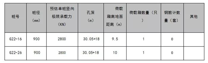 杭州地鐵9號(hào)線